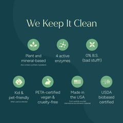 Laundry Detergent (Concentrated, Sulfate-Free)