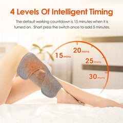JYouCare 360° Air Compression Leg Massager