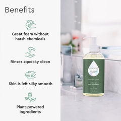 Gel Hand Soap