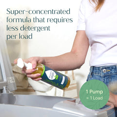 Laundry Detergent (Concentrated, Sulfate-Free)